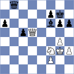 Grandelius - Badmatsyrenov (chess.com INT, 2024)