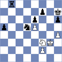 Smirnov - Molina (Chess.com INT, 2020)