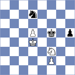 Sabreen Oraby - Shapiro (chess.com INT, 2024)