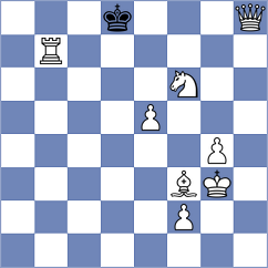Harsh - Iljin (chess.com INT, 2025)