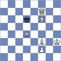 Gumularz - Feng (chess.com INT, 2025)