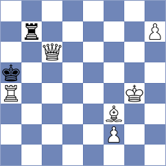 Suarez Uriel - Kovacevic (chess.com INT, 2022)