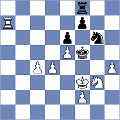 Soumya - Maksimenko (Chess.com INT, 2021)