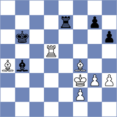 El Zein - Jimenez Fernandez (chess.com INT, 2025)