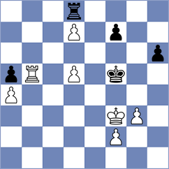 Abramovic - Cosic (Belgrade SRB, 2021)