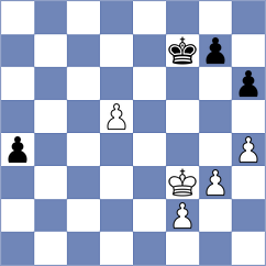 Navara - Nihal (chess24.com INT, 2020)