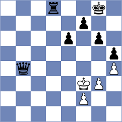 Martin - Subramanian (chess.com INT, 2024)