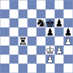Horobetz - Chiu (chess.com INT, 2025)