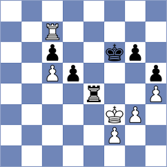 Spata - Stribuk (chess.com INT, 2023)