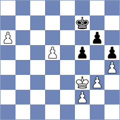 Willim - Estrada Nieto (chess.com INT, 2025)