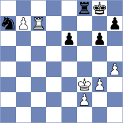 Lizak - Gokerkan (chess.com INT, 2025)