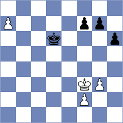 Toktomushev - Gabdushev (chess.com INT, 2024)
