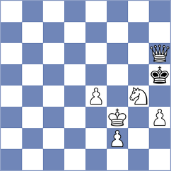 Gulevich - Harsh (chess.com INT, 2022)