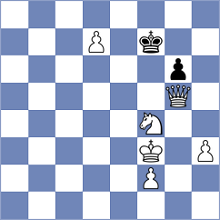 Wesolowska - Shuvalov (chess.com INT, 2024)