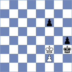 Santosh - Fishbein (chess.com INT, 2025)