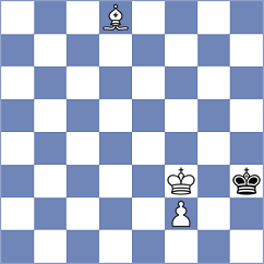 Klukin - Wernberg (chess.com INT, 2025)