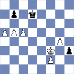 Hon - Semenenko (Chess.com INT, 2021)