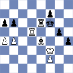 Shevchenko - Hansen (chess.com INT, 2024)