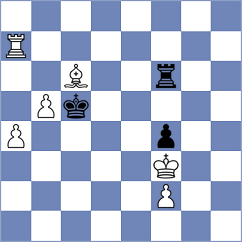 Indjic - Corrales Jimenez (chess.com INT, 2022)