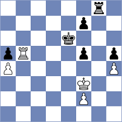 Dubreuil - Thiel (chess.com INT, 2023)