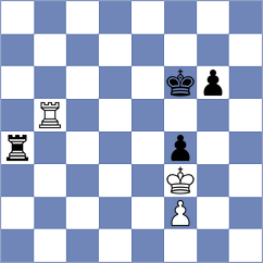 Kazakouski - Brozyna (chess.com INT, 2025)