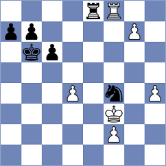 Rakhmanov - Arabidze (chess.com INT, 2024)