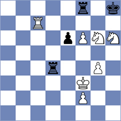 Miljkovic - Schernthaner (chess.com INT, 2024)