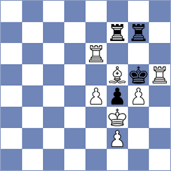 Haddouche - Gutierrez Olivares (chess.com INT, 2025)