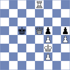 Sadubayev - Kalajzic (chess.com INT, 2023)