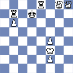 Centron Antuna - Cagliumi (chess.com INT, 2025)