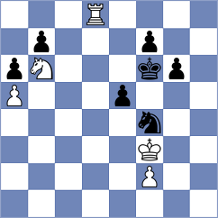 Khamdamova - Toshali (chess.com INT, 2022)