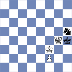Sarana - Svane (chess.com INT, 2023)