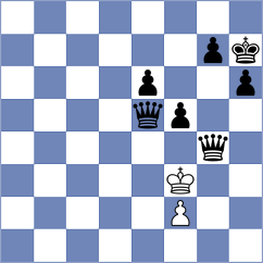 Laricov - Santimbrean (Chess.com INT, 2020)