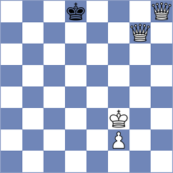 Schulze - Nagare Kaivalya Sandip (chess.com INT, 2023)