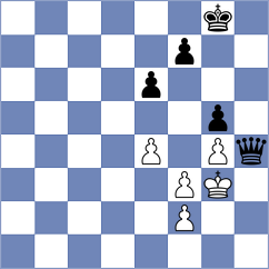 Sharan - Patel (Lichess.org INT, 2020)