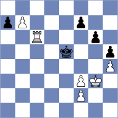 Gulecyuz - Sairam (chess.com INT, 2025)