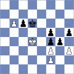 Bonin - Chor (chess.com INT, 2025)