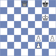 Hartmann - Schroedter (Playchess.com INT, 2020)