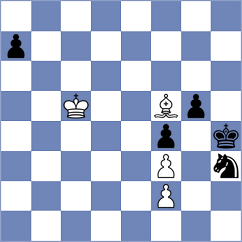 Fernandez - Martinez Reyes (chess.com INT, 2023)
