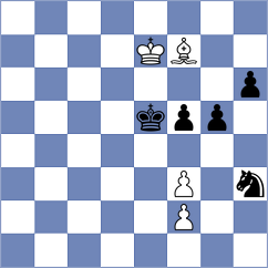 Rajanish - Ozkan (chess.com INT, 2025)