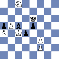 Bashirli - Christensen (chess.com INT, 2021)