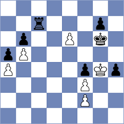 Demin - Kozganbayev (chess.com INT, 2025)