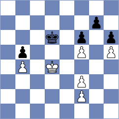 Burke - Harutyunian (Saint Louis USA, 2022)