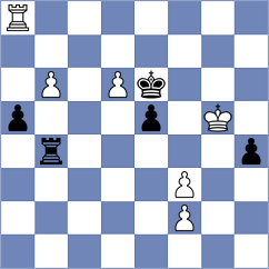 Khachatryan - Sandu (Rhodes GRE, 2025)