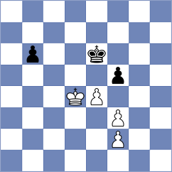 Borgaonkar - Aliakbarov (chess.com INT, 2025)
