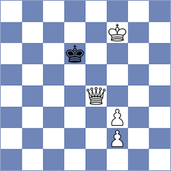 Eber - Mueller (Playchess.com INT, 2008)