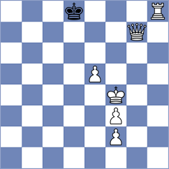 Denishev - Sampaoli (chess.com INT, 2025)