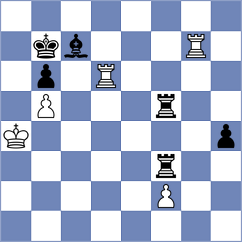 Matovic - Md Imran (Pozarevac SRB, 2025)