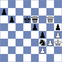 Jain - Willow (Chess.com INT, 2020)