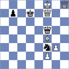 Korobov - Riehle (chess.com INT, 2024)